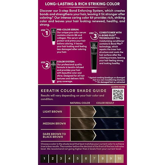 Schwarzkopf Keratin Permanent Hair Dye Cream, 3.11 Deep Dark Blue, Professional Quality Color for Up to 100% Gray Coverage, Bond Enforcing System (Pack of 2)
