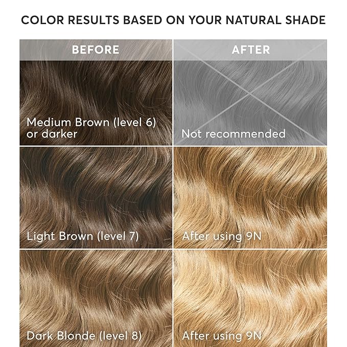 Madison Reed Radiant Hair Color Kit - 9N Medium Neutral Blonde (Nocera Blonde), Dimensional Gray Hair Blending Permanent Hair Dye, PPD-Free & Ammonia-Free, 1 Pack