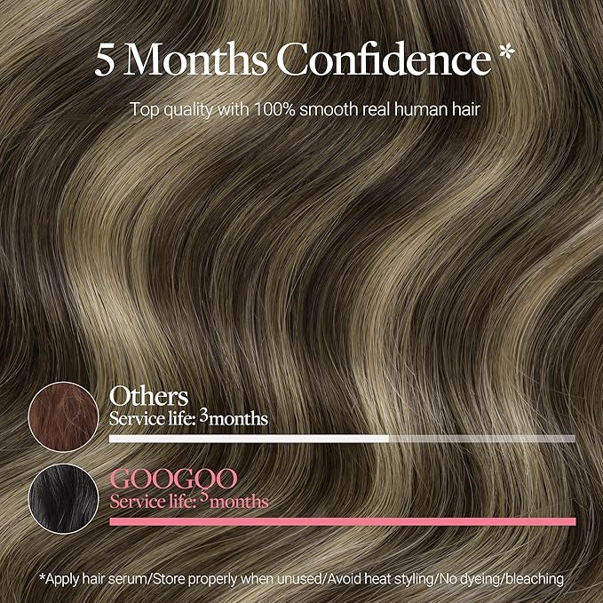 GOO GOO Clip in Hair Extensions Real Human Hair, Remy Human Hair Extensions Clip ins for Women, Natural Human Hair, 20inch 160g 7Pcs, #4/26/4 Balayage Chocolate Brown to Honey Blonde