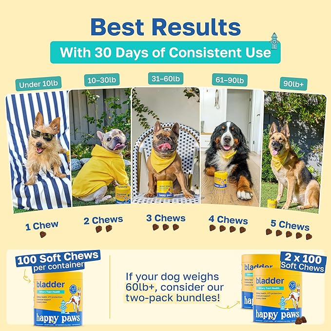 Happy Paws Bladder Supplement for Dogs, Urinary Support Soft Chews for All Breeds & Ages, Kidney Wellness Support with Cranberry & Antioxidants, Vegan Chicken Flavor, (100 Chews)