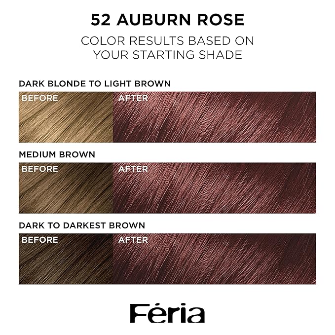L’Oreal Paris Feria Multi-Faceted Shimmering Permanent Hair Color, High Intensity Hair Dye for 3X Highlights, 52 Auburn Rose, 1 Hair Dye Kit