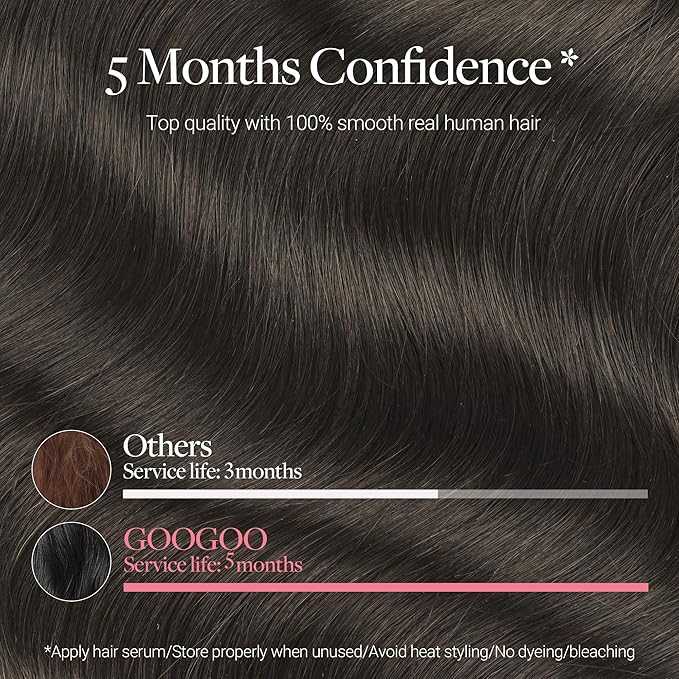 GOO GOO Clip in Hair Extensions Real Human Hair, Remy Human Hair Extensions Clip ins for Women, Natural Human Hair, 14inch 150g 9Pcs, 1C Mocha Brown