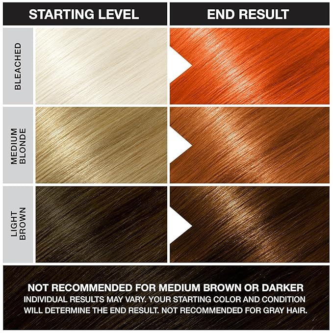 Punky Flame Semi Permanent Hair Color - Vegan & Cruelty-Free Conditioning Hair Dye, Lasts Up to 35 Washes, 3.5 fl oz