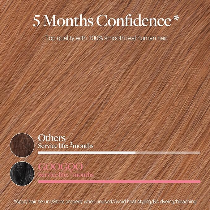 GOO GOO Clip in Hair Extensions Real Human Hair, Remy Human Hair Extensions Clip ins for Women, Natural Human Hair, 16inch 120g 7 Pcs, #330 Cinnamon Terra Copper