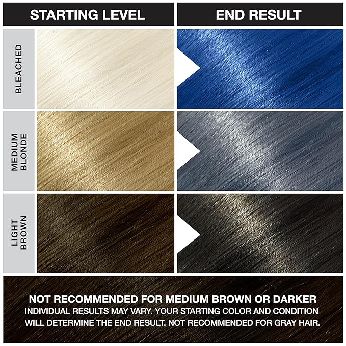 Punky Midnight Blue Semi Permanent Hair Color - Vegan & Cruelty-Free Conditioning Hair Dye, Lasts Up to 35 Washes, 3.5 fl oz