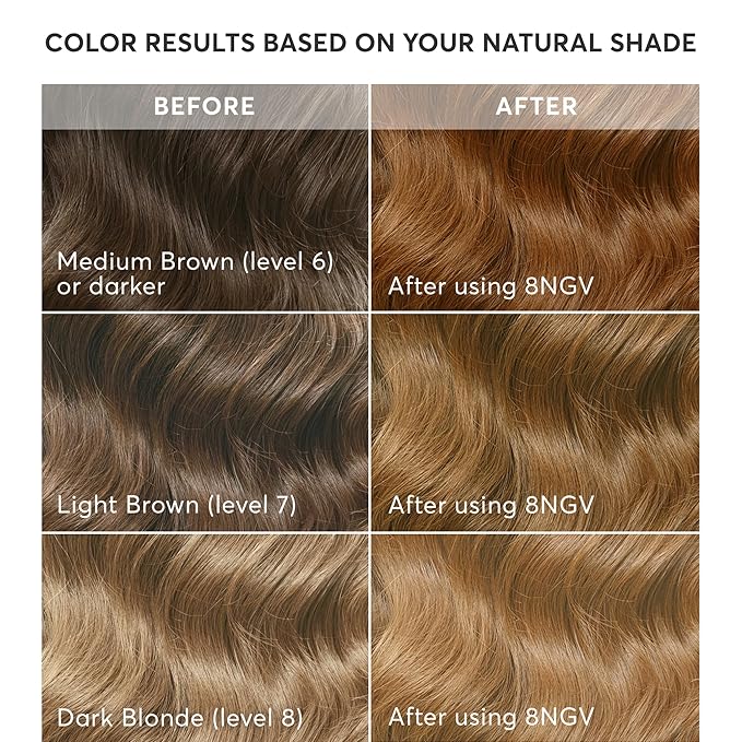 Madison Reed Radiant Hair Color Kit - 8NGV Dark Golden Blonde with Champagne Tones (Sicily), Dimensional Gray Hair Blending Permanent Hair Dye, PPD-Free & Ammonia-Free, 2 Pack