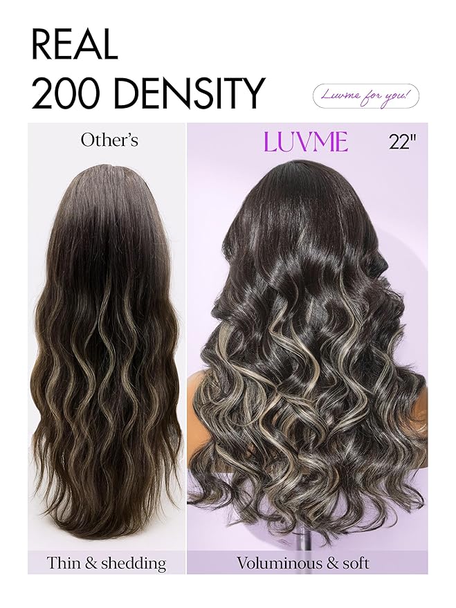 LUVME HAIR 7x6 HD Lace All-Day Comfort Wig 200% Density Hair PartingMax Lace Wigs Mix Blonde Highlight Color Loose Body Wave Lace Front Wigs Human Hair Pre Cut Plucked Lace Frontal Glueless 20 Inches