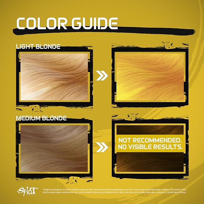 SPLAT – Lemon Drop, Semi-Permanent Hair Color (Yellow) Complete Kit with Bleach & Gloves