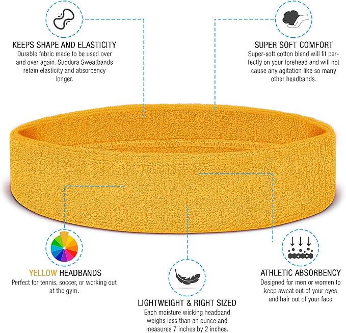 Suddora Sweatbands Set, Moisture Wicking 2 Wristbands and 1 Headband, Breathable Terry Cloth Athletic Bands for Basketball, Tennis, Yoga, Gym, Sweat Bands for Costumes and Cosplay