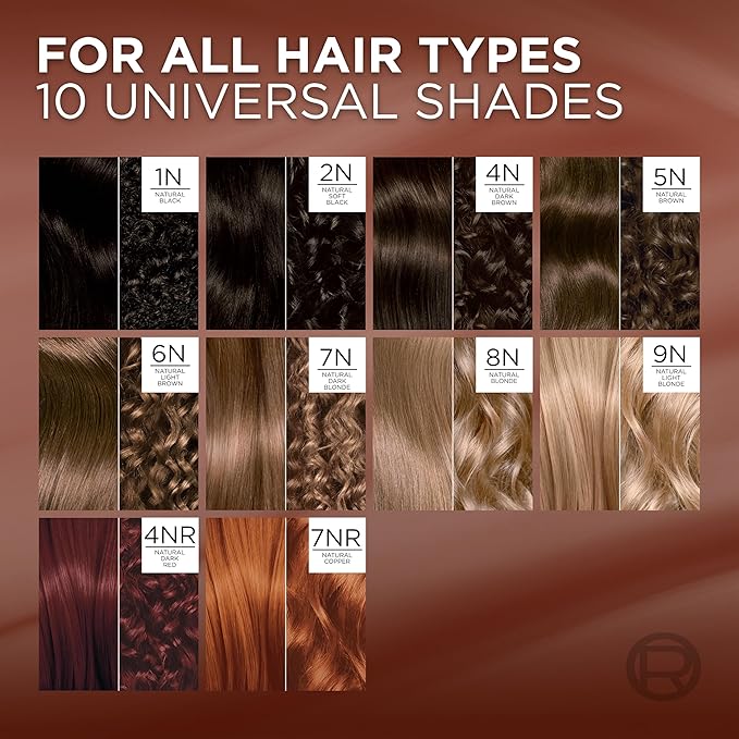 L’Oreal Paris Excellence Universal Nudes Permanent Hair Color, Ammonia Free Hair Dye for Gray Hair Coverage, 4NR Natural Dark Red, 1 Hair Dye Kit