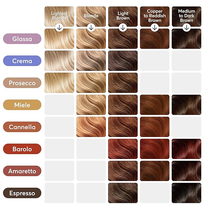 Madison Reed Color Reviving Gloss, Barolo - Red, Semi-Permanent Hair Dye, Enhances Hair Color & Corrects Tone, Adds Brilliant Shine, Keratin & Argan Oil, 4 Fl Oz (118 mL)